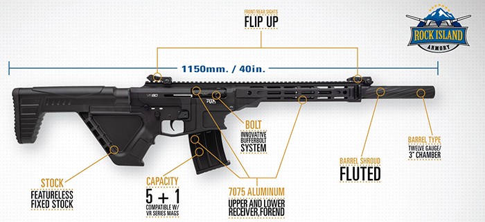 RIA VR80-FL 12/20 BLK 5 CA - Taurus Savings